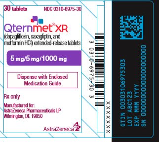 Qternmet XR 5 mg/5 mg/1000 mg 60 tablet bottle label