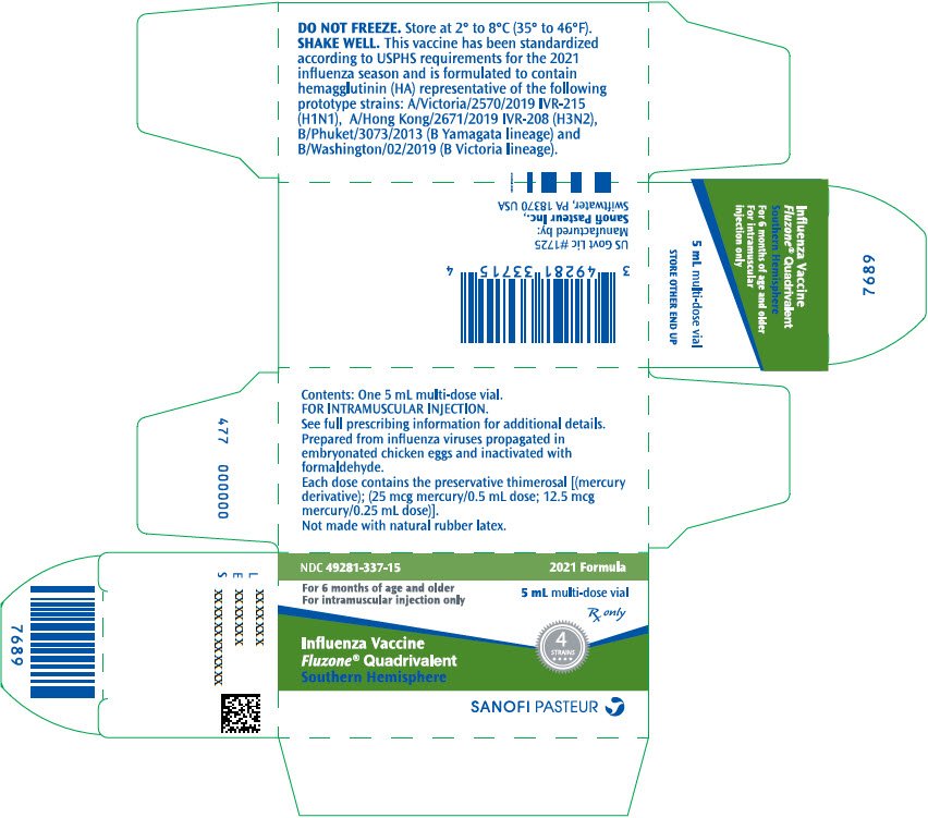 Fluzone Quadrivalent Southern Hemisphere. FDA prescribing information