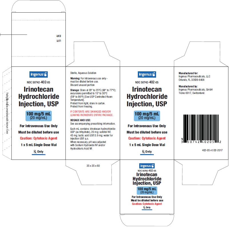 Irinotecan - FDA prescribing information, side effects and Irinotecan - FDA prescribing information, side effects and