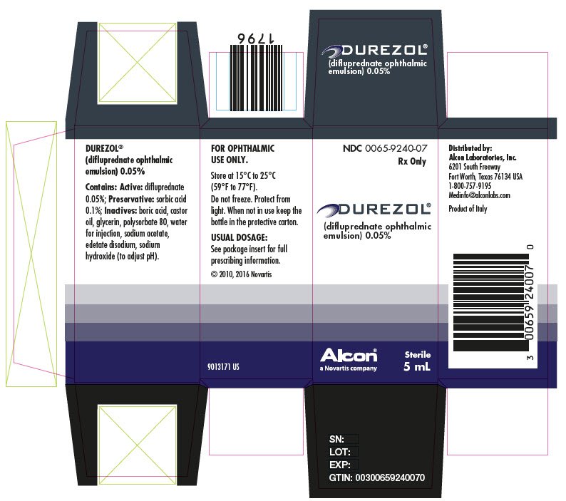 durezol-fda-prescribing-information-side-effects-and-uses