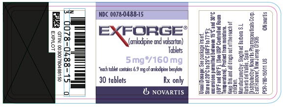 PRINCIPAL DISPLAY PANEL
							NDC 0078-0488-15
							EXFORGE®
							(amlodipine and valsartan)
							Tablets
							5 mg*/160 mg
							*each tablet contains 6.9 mg of amlodipine besylate
							30 tablets
							Rx only
							NOVARTIS
							