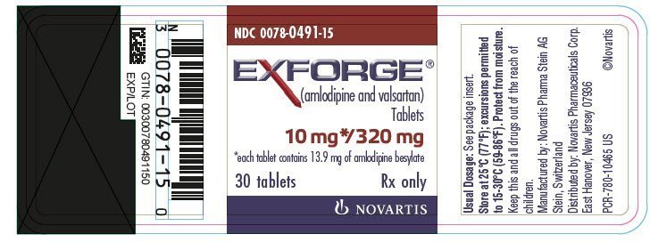 Diovan Vs Valsartan Side Effects