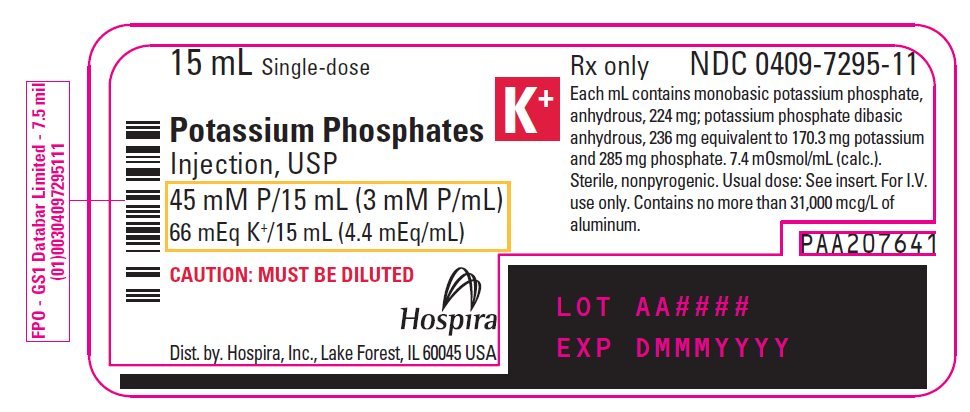 Potassium Phosphates - FDA prescribing information, side effects and uses