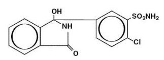 chlor-structure