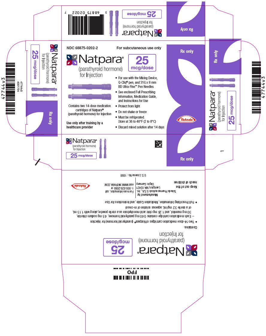 PRINCIPAL DISPLAY PANEL - 25 mcg Cartridge Carton