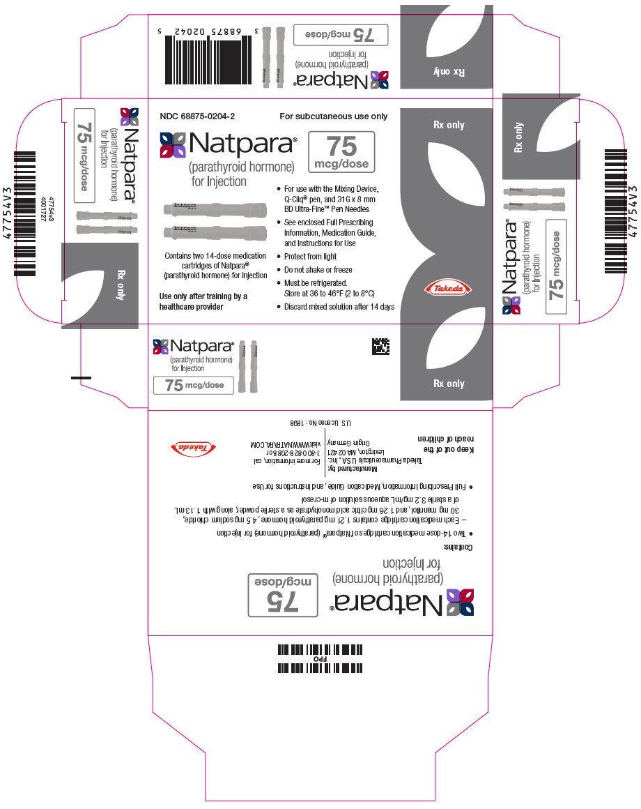 PRINCIPAL DISPLAY PANEL - 75 mcg Cartridge Carton