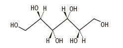 molecular formula illustration
