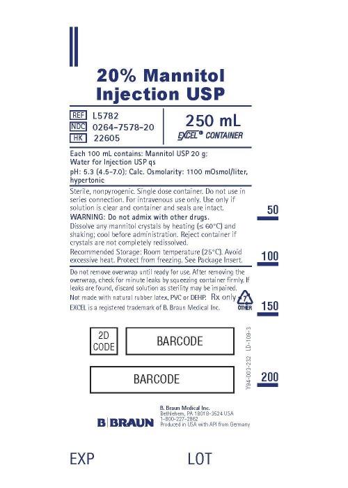 Principal Display Panel - 250 mL