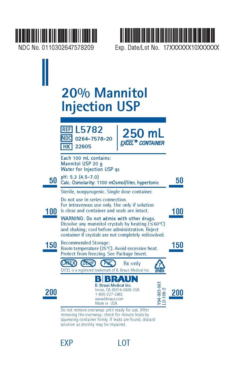 Mannitol Injection - FDA prescribing information, side Mannitol Injection - FDA prescribing information, side