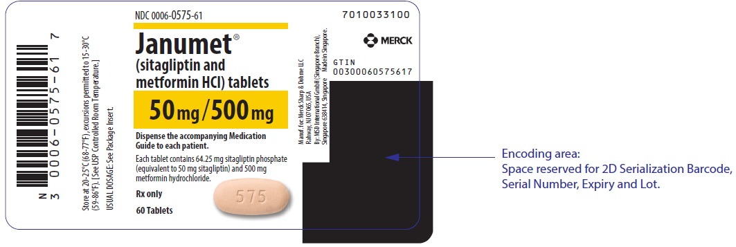 Image result for metformin sitagliptin combination images