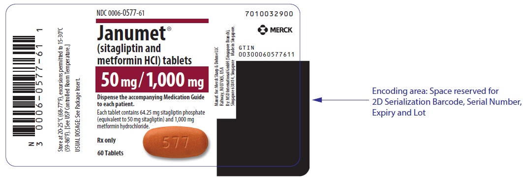 PRINCIPAL DISPLAY PANEL -  50 mg/1,000 mg Tablet Bottle Label