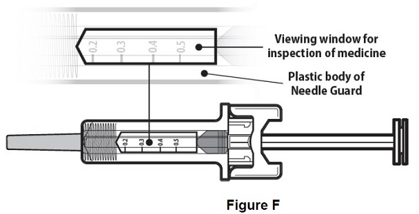 Figure F