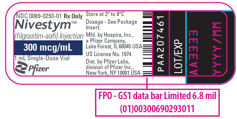 PRINCIPAL DISPLAY PANEL - 1 mL Vial Label