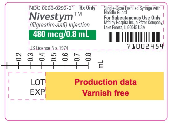 PRINCIPAL DISPLAY PANEL - 0.8 mL Syringe Label