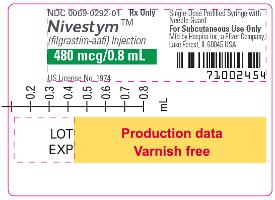 PRINCIPAL DISPLAY PANEL - 0.8 mL Syringe Label