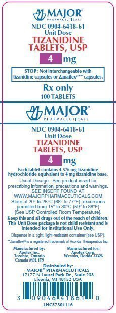 Tylenol And Tizanidine Everything You Need To Know Before Mixing - lve6f91