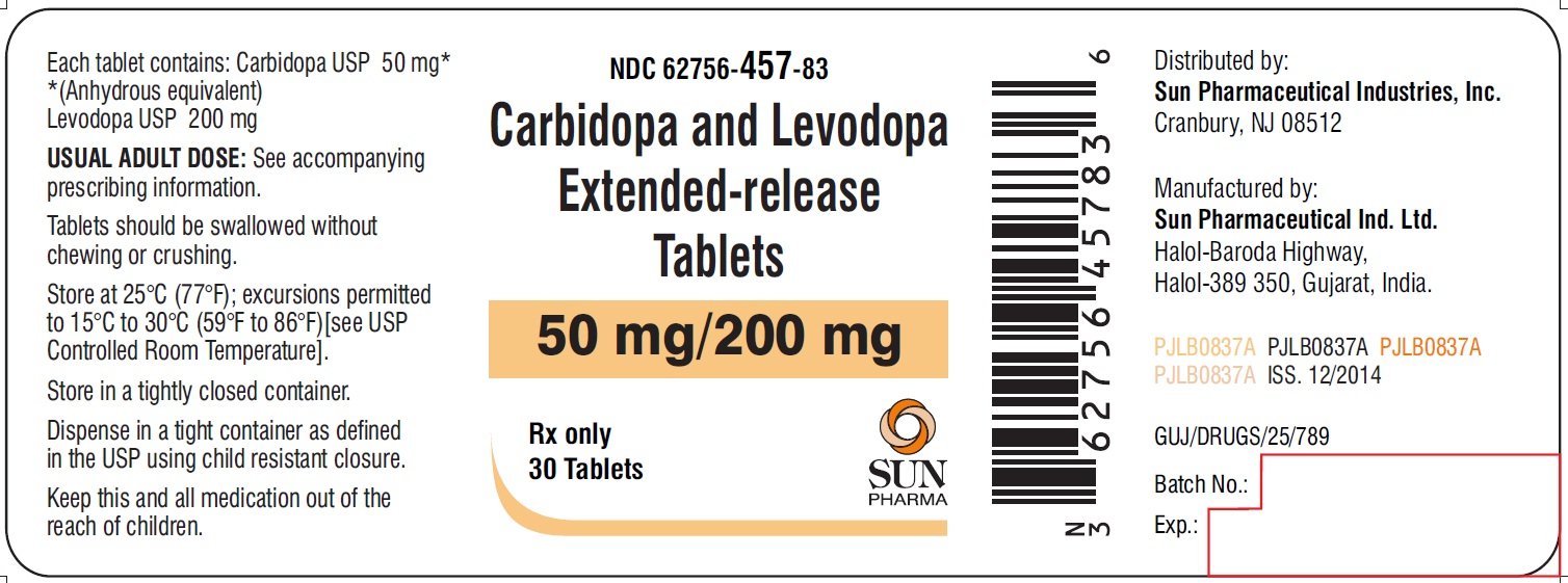 Carbidopa-Levodopa (Parcopa) Side Effects