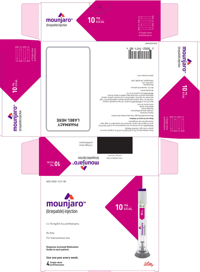 Mounjaro 10 Mg Shortage 2025 Daron Emelita