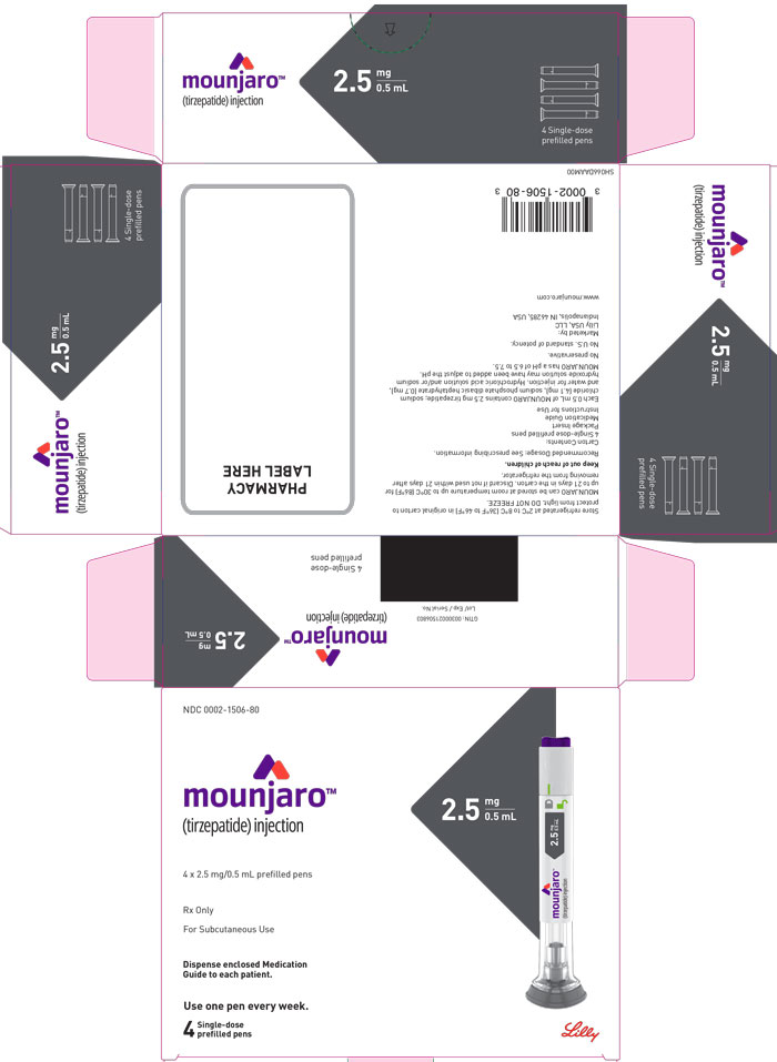 Mounjaro Injection Package Insert