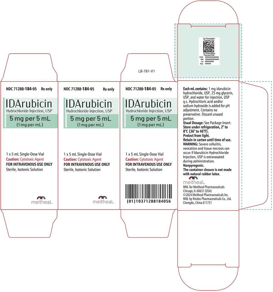 PACKAGE LABEL.PRINCIPAL DISPLAY PANEL - Idarubicin Hydrochloride Injection, USP 5 mg per 5 mL Carton