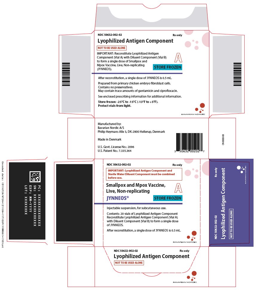 JYNNEOS Lyophilized Antigen Component Carton Label