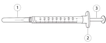 IFU 2 Parts of the Arixtra Syringe