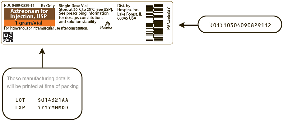 PRINCIPAL DISPLAY PANEL - 1 gram Vial Label 