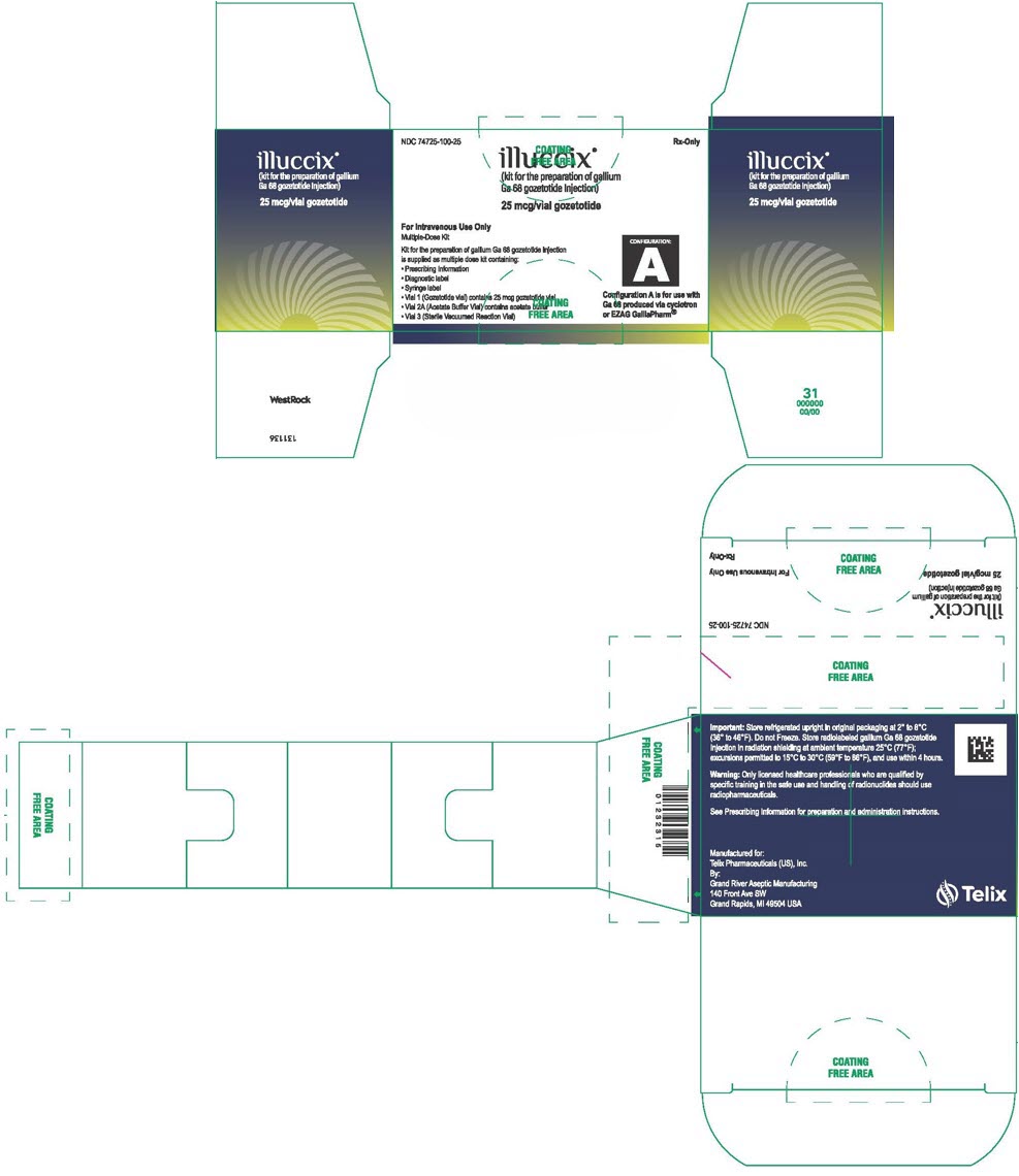PRINCIPAL DISPLAY PANEL - Kit Carton - Configuration A