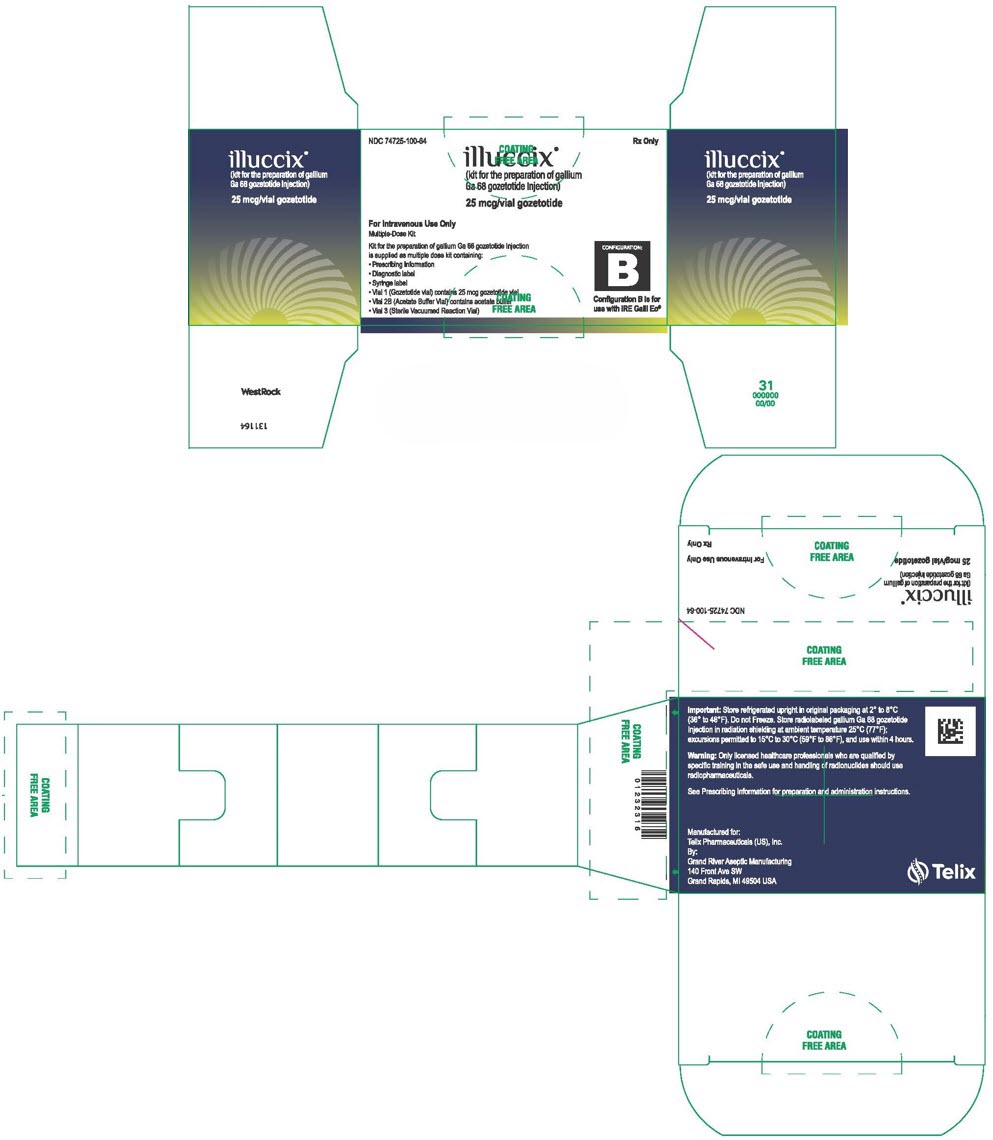 PRINCIPAL DISPLAY PANEL - Kit Carton - Configuration B