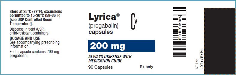 Lyrica Capsules 200 mg Bottle Label