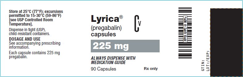 Lyrica Capsules 225 mg Bottle Label