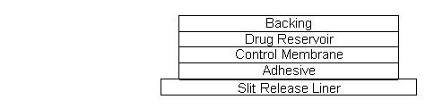 cross-section-table