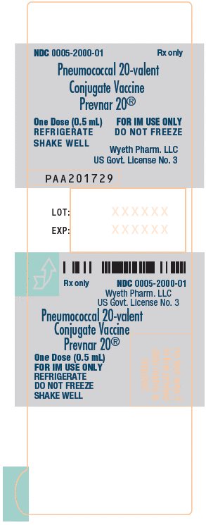 PRINCIPAL DISPLAY PANEL - 0.5 mL Syringe Label