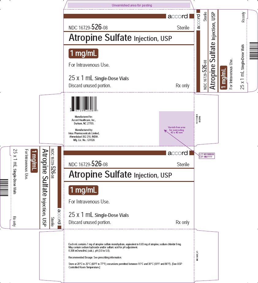 PRINCIPAL DISPLAY PANEL - Atropine Sulfate Injection, USP 1 mg/mL 25 Vials Carton