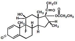 Topical corticosteroid uses