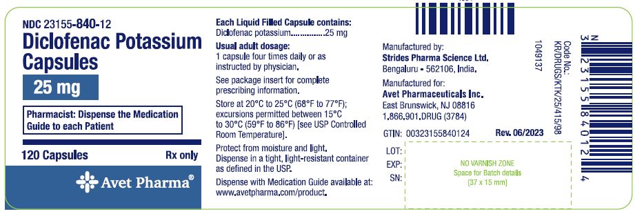 Label