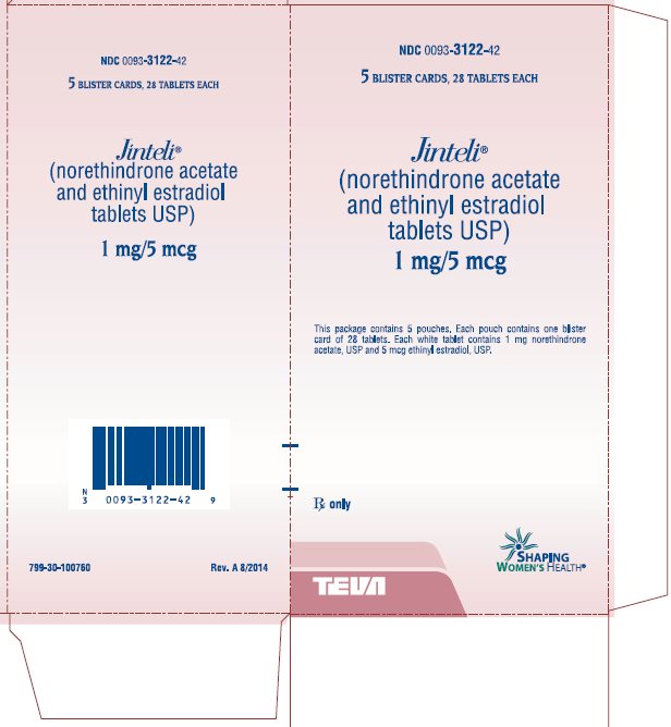 Norethindrone Acetate Side Effects