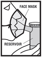 Figure G2