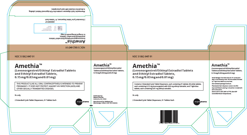 PRINCIPAL DISPLAY PANEL - Kit Carton