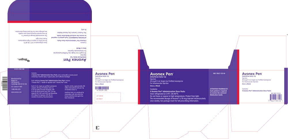 Avonex Fda Prescribing Information Side Effects And Uses Once A Week