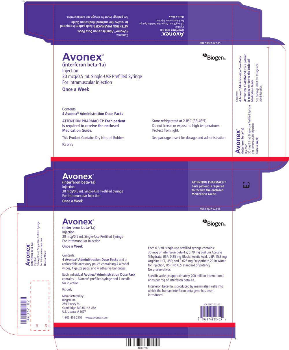 Avonex Fda Prescribing Information Side Effects And Uses Once A Week