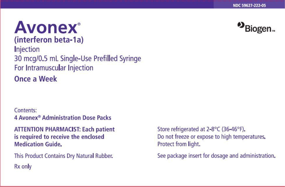 Avonex Fda Prescribing Information Side Effects And Uses