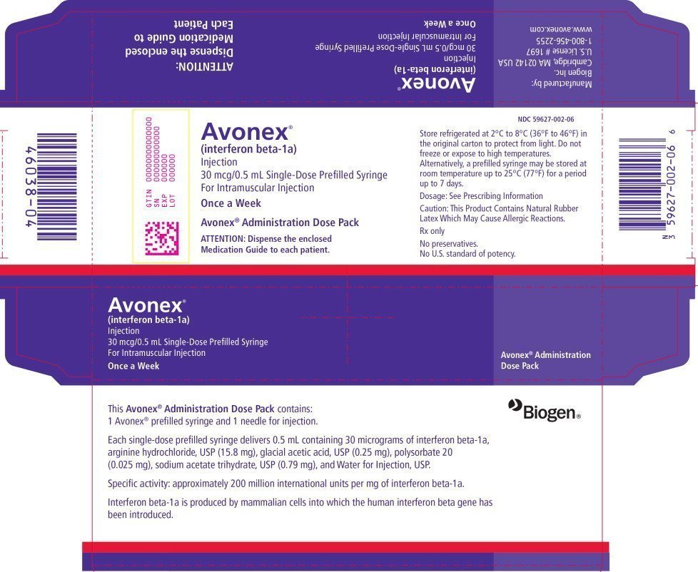 avonex travel kit
