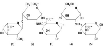 heparin concentrate fda prescribing