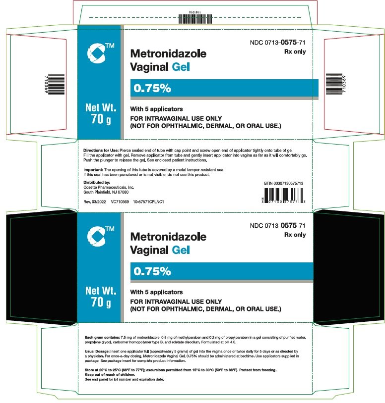 Metronidazole Gel Package Insert