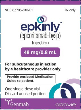 PRINCIPAL DISPLAY PANEL - 48 mg/0.8 mL Vial Carton