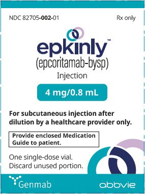 PRINCIPAL DISPLAY PANEL - 4 mg/0.8 mL Vial Carton