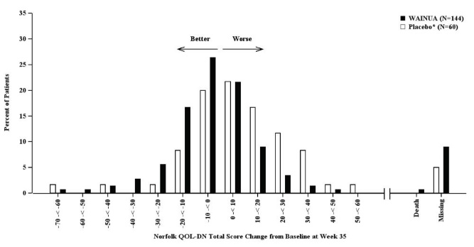 Figure_4