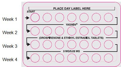 Pill Pack image
