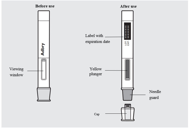 PRINCIPAL DISPLAY PANEL - 150 mg/mL Syringe Carton - NDC 50222-346-02